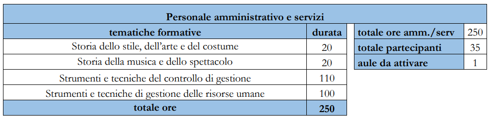 schemanapoli2